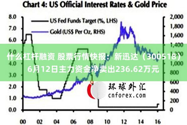 什么杠杆融资 股票行情快报：新迅达（300518）6月12日主力资金净卖出236.62万元