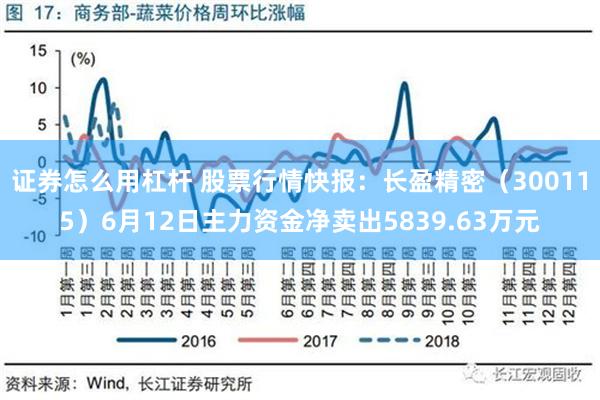 证券怎么用杠杆 股票行情快报：长盈精密（300115）6月12日主力资金净卖出5839.63万元