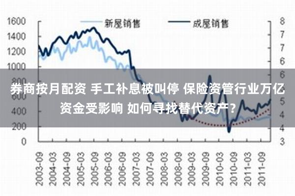 券商按月配资 手工补息被叫停 保险资管行业万亿资金受影响 如何寻找替代资产？