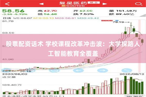 股票配资话术 学校课程改革冲击波：大学探路人工智能教育全覆盖