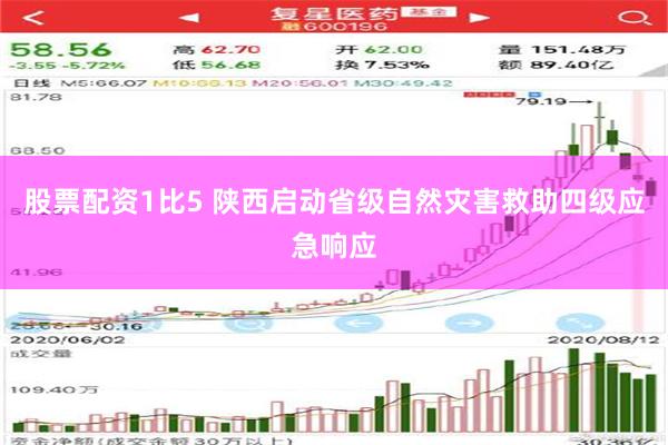 股票配资1比5 陕西启动省级自然灾害救助四级应急响应