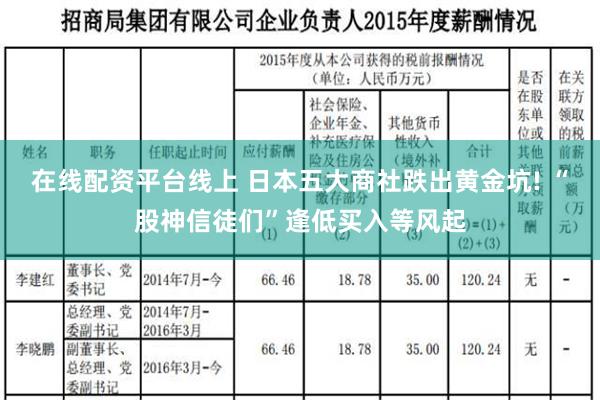 在线配资平台线上 日本五大商社跌出黄金坑! “股神信徒们”逢低买入等风起