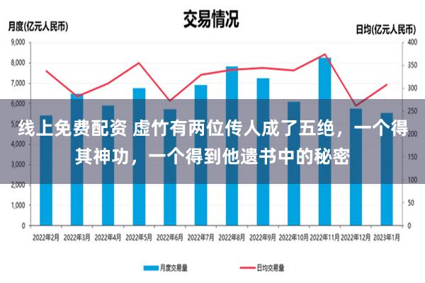 线上免费配资 虚竹有两位传人成了五绝，一个得其神功，一个得到他遗书中的秘密