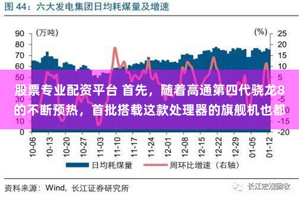 股票专业配资平台 首先，随着高通第四代骁龙8的不断预热，首批搭载这款处理器的旗舰机也都