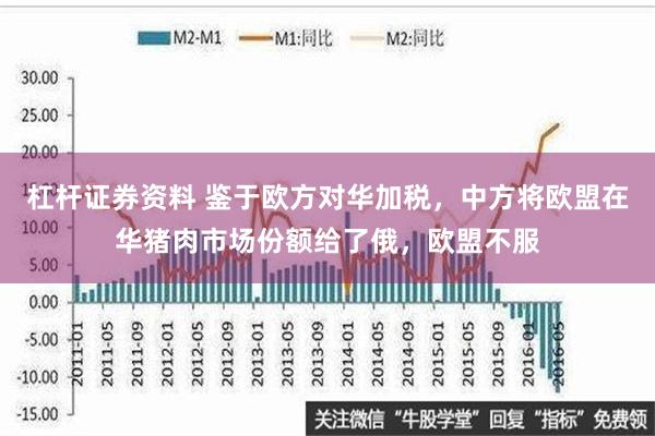 杠杆证券资料 鉴于欧方对华加税，中方将欧盟在华猪肉市场份额给了俄，欧盟不服