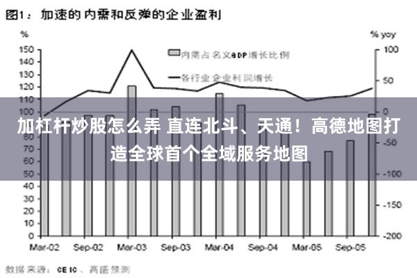 加杠杆炒股怎么弄 直连北斗、天通！高德地图打造全球首个全域服务地图