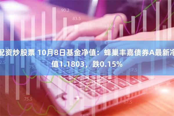 配资炒股票 10月8日基金净值：蜂巢丰嘉债券A最新净值1.1803，跌0.15%