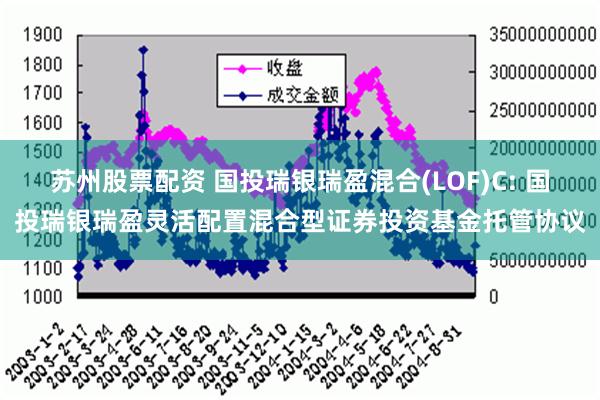 苏州股票配资 国投瑞银瑞盈混合(LOF)C: 国投瑞银瑞盈灵活配置混合型证券投资基金托管协议