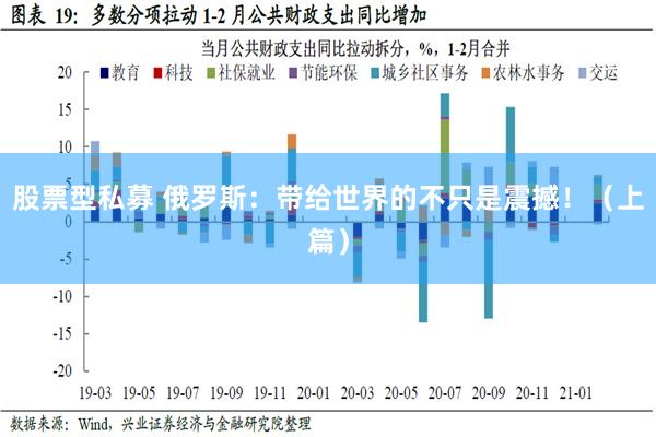 股票型私募 俄罗斯：带给世界的不只是震撼！（上篇）