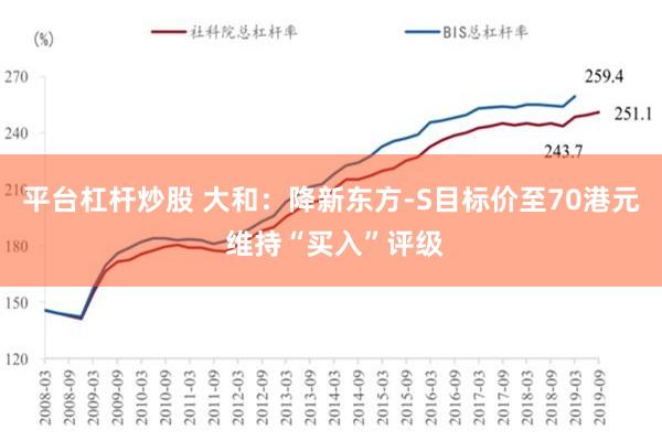 平台杠杆炒股 大和：降新东方-S目标价至70港元 维持“买入”评级