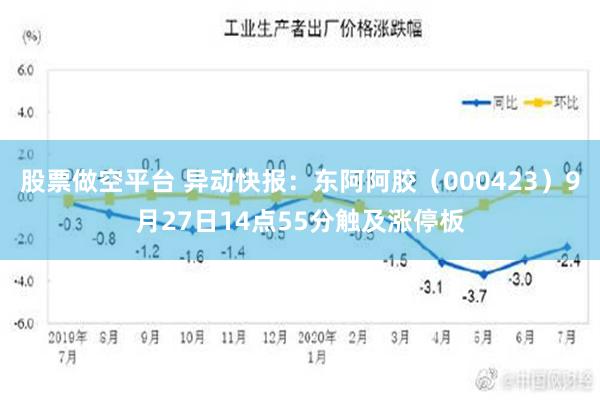 股票做空平台 异动快报：东阿阿胶（000423）9月27日14点55分触及涨停板