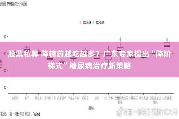 股票私募 降糖药越吃越多？广东专家提出“降阶梯式”糖尿病治疗新策略