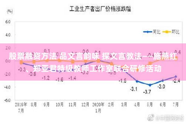 股票融资方法 品文言韵味 探文言教法——施燕红、郑亚君特级教师工作室联合研修活动