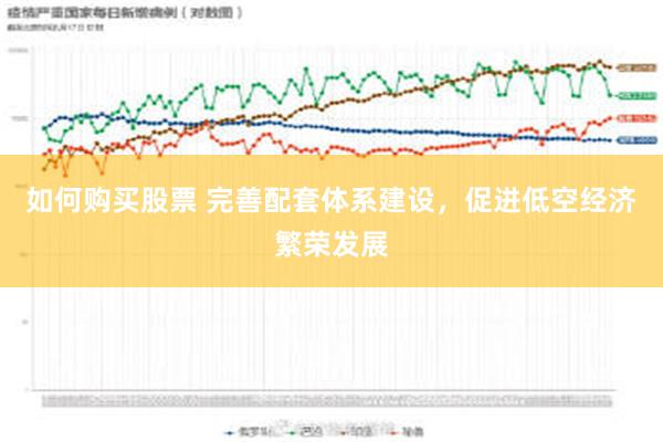 如何购买股票 完善配套体系建设，促进低空经济繁荣发展