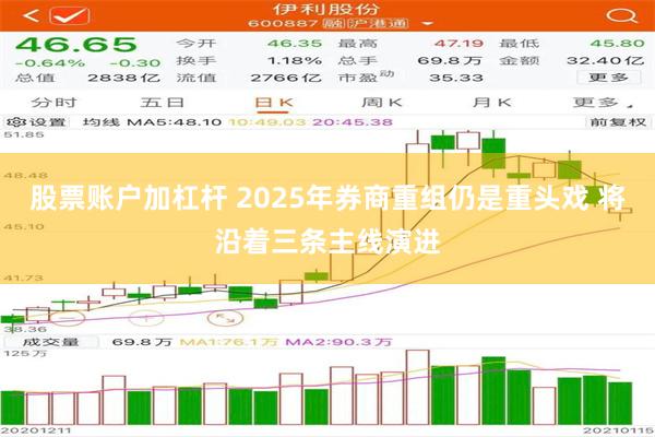 股票账户加杠杆 2025年券商重组仍是重头戏 将沿着三条主线演进