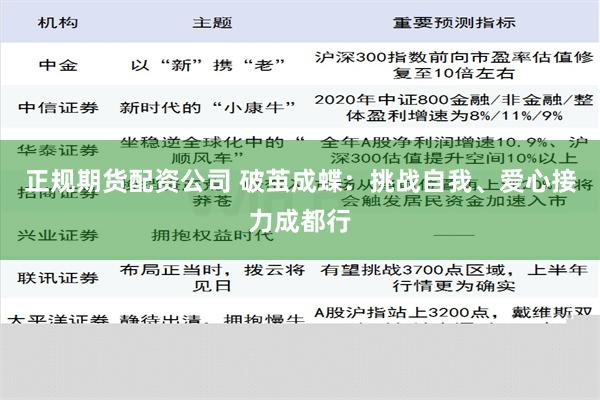 正规期货配资公司 破茧成蝶：挑战自我、爱心接力成都行