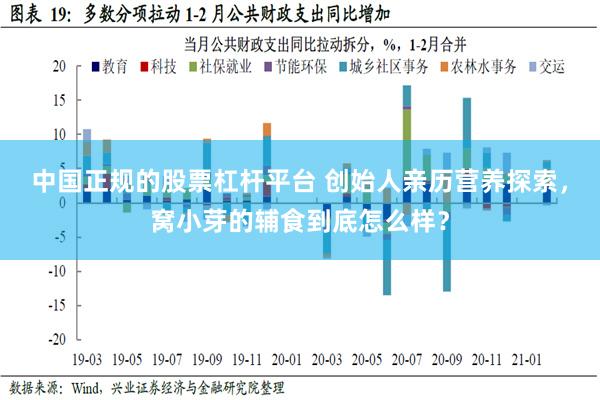 中国正规的股票杠杆平台 创始人亲历营养探索，窝小芽的辅食到底怎么样？